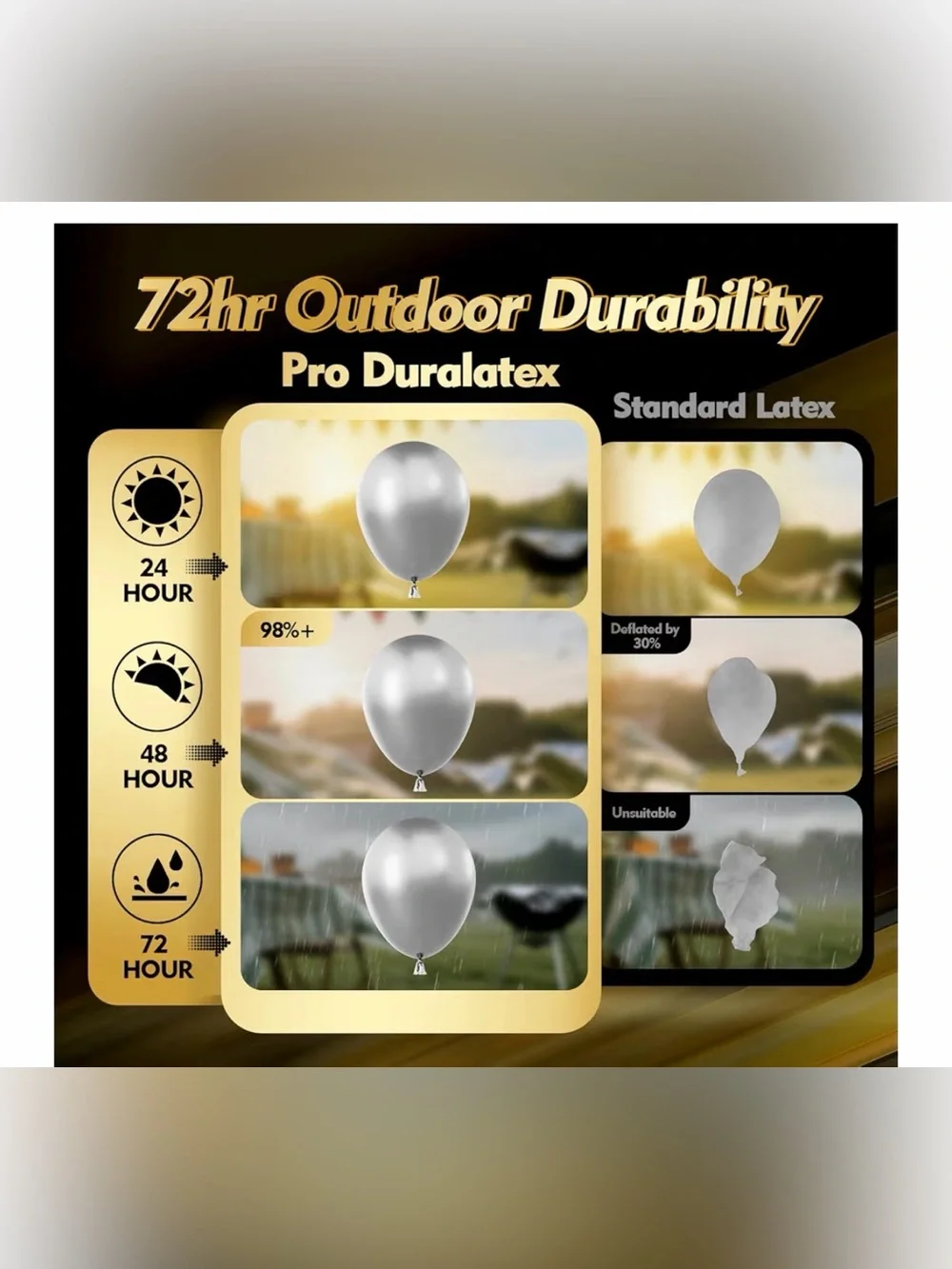 100~Pro Duralatex Metallic Silver Balloons 12 inch Extra-Thick Silver Balloons
